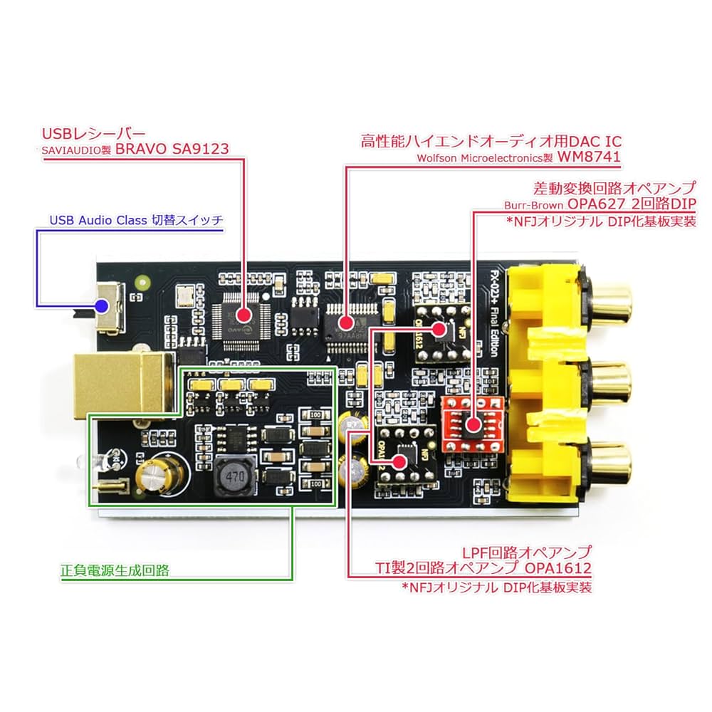 John doe さん専用　ディッキアセット John doe さん専用 ディッキアセット DEEN.J ニーマット DNJ